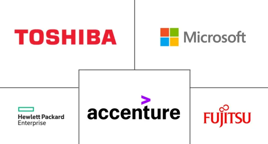 Major players in Indonesia IoT industry